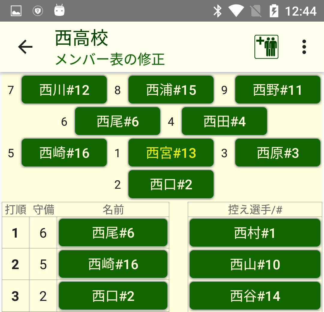 先発メンバーの修正