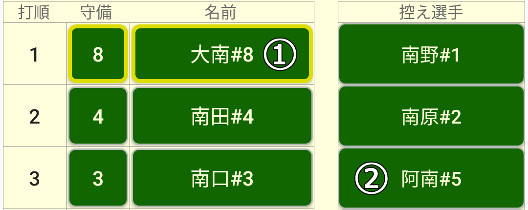 メンバー表の作成画面