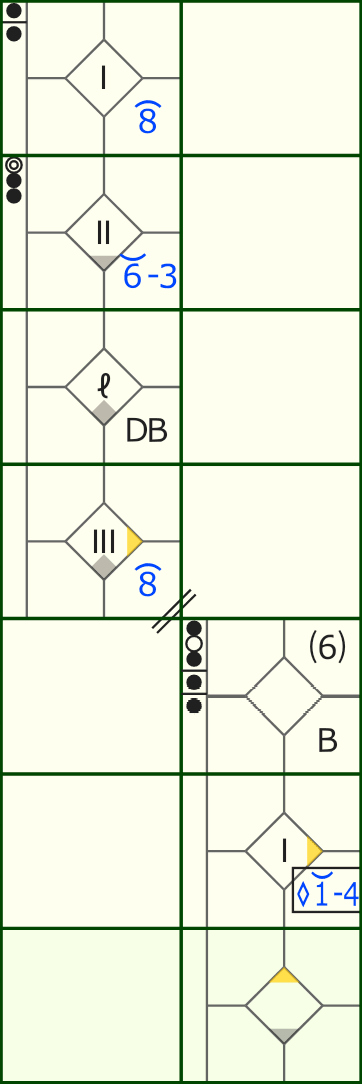 プレー編集0