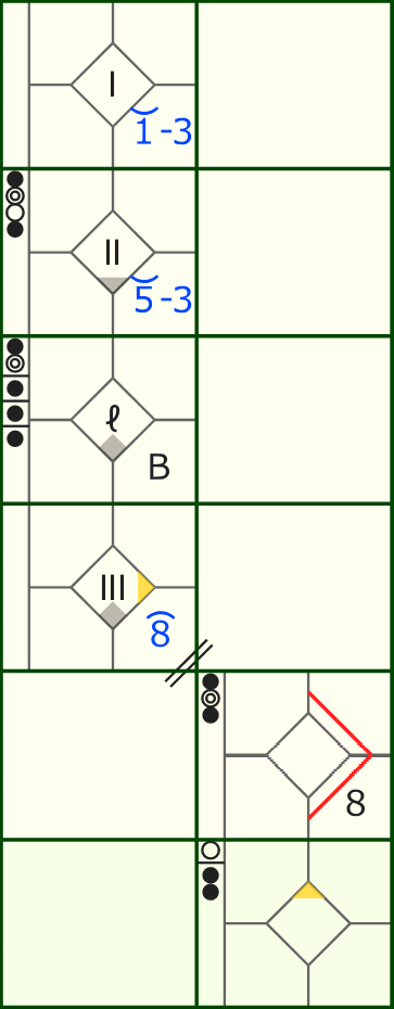 プレー編集0