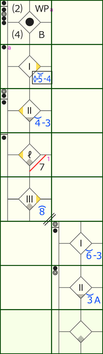 プレー編集を保留/再開する