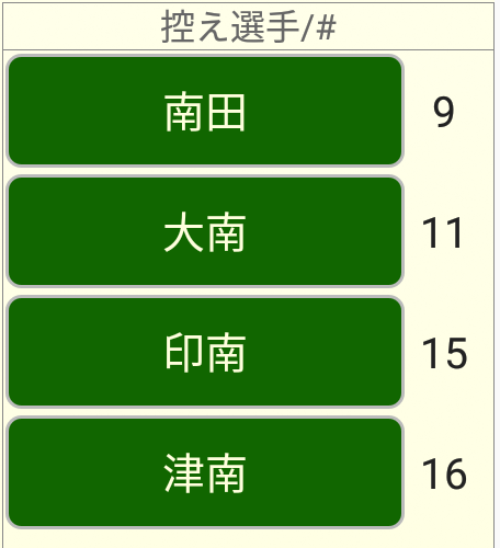 選手交代画面