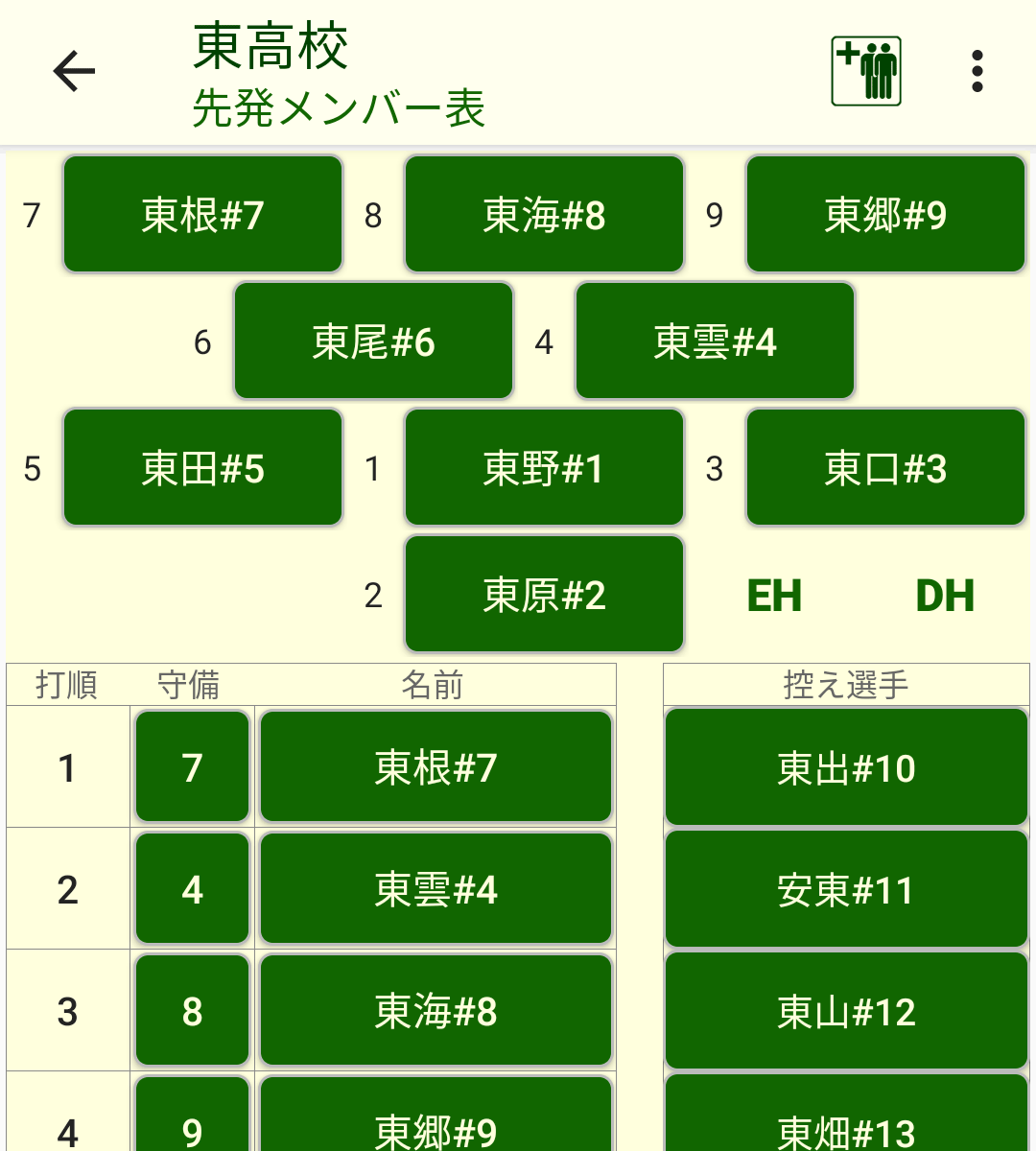 先発メンバー表画面