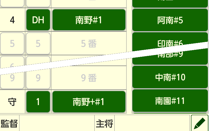メンバー表の作成画面