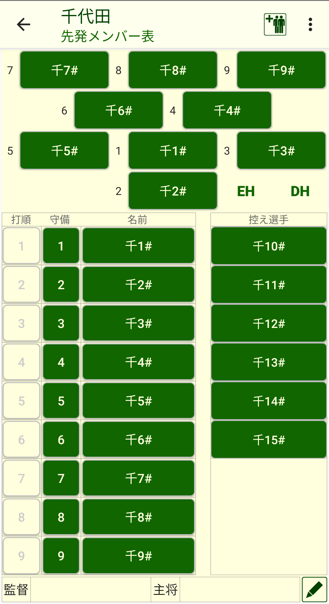 メンバー表の作成画面