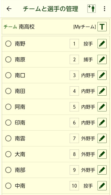 チームと選手の管理画面