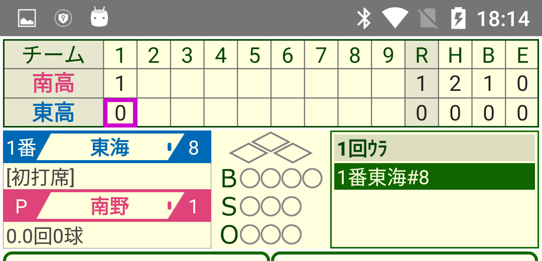 メンバー表作成