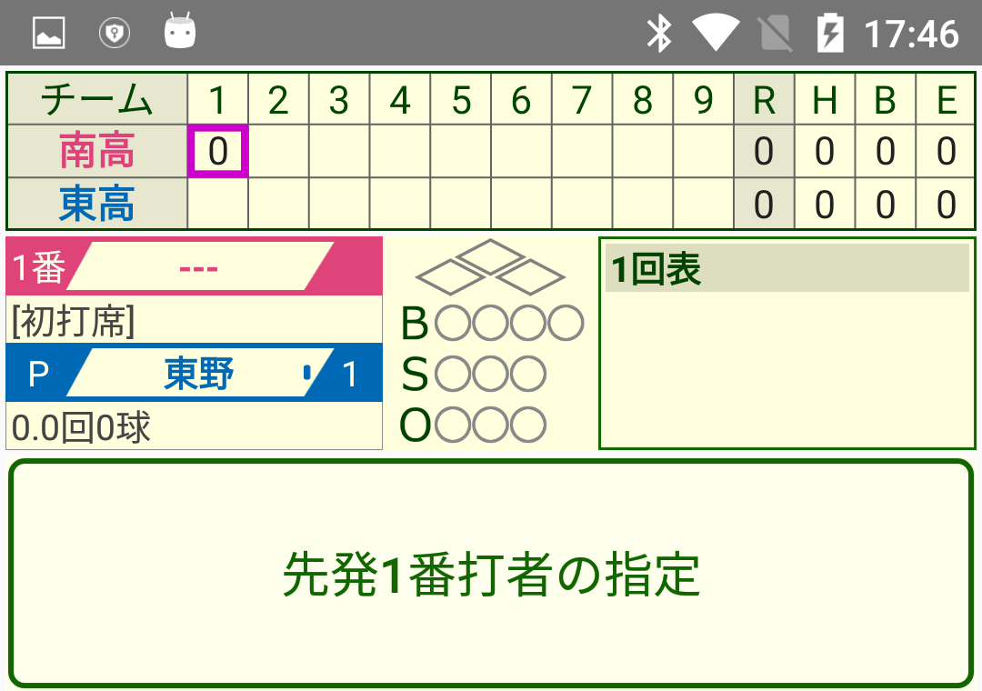 メンバー表作成
