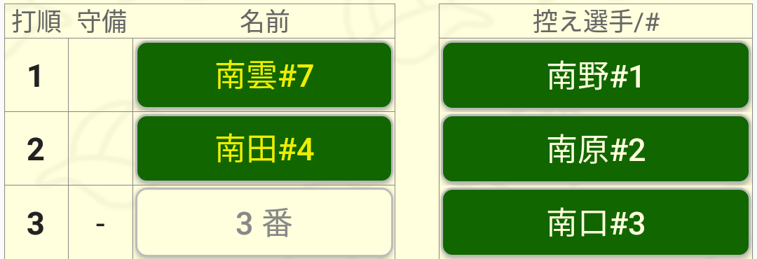 メンバー表作成
