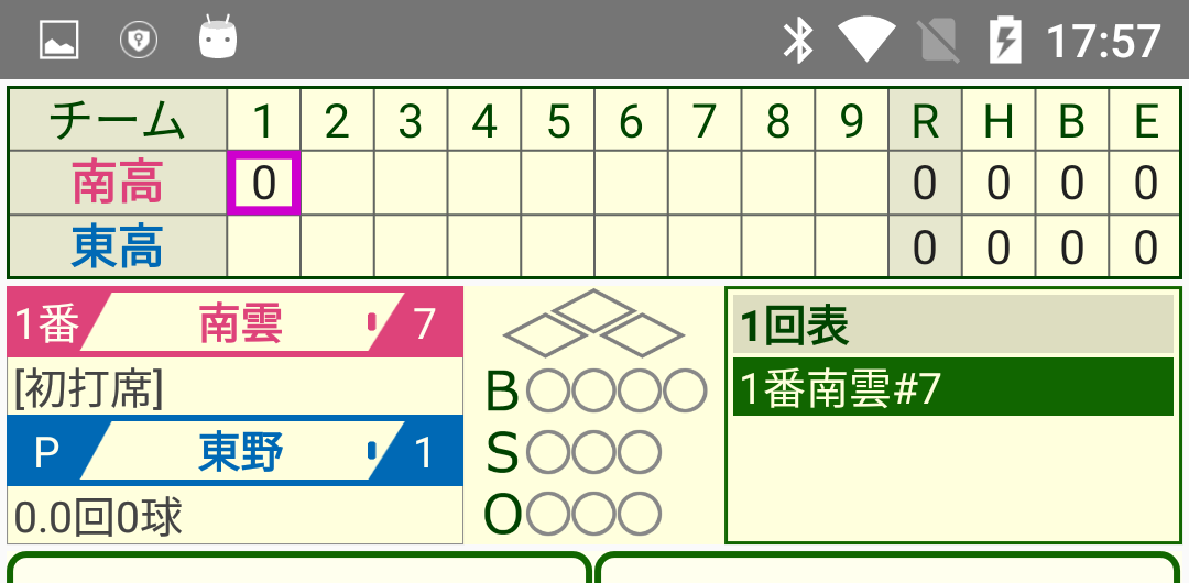 メンバー表作成