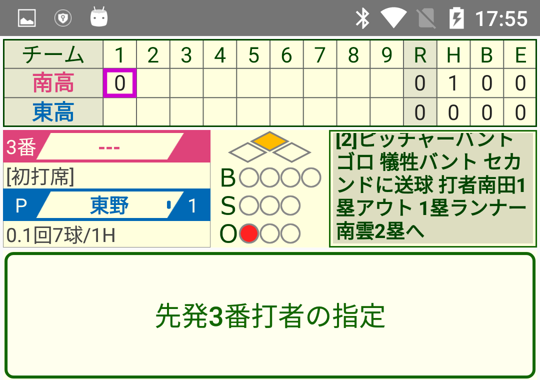 メンバー表作成