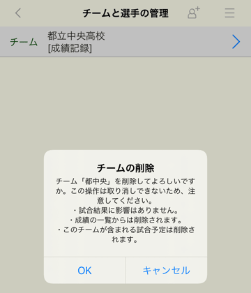 ［チームの削除］ダイアログボックス