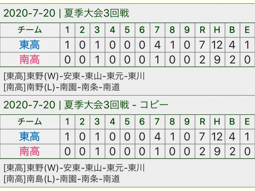 先発メンバーの修正