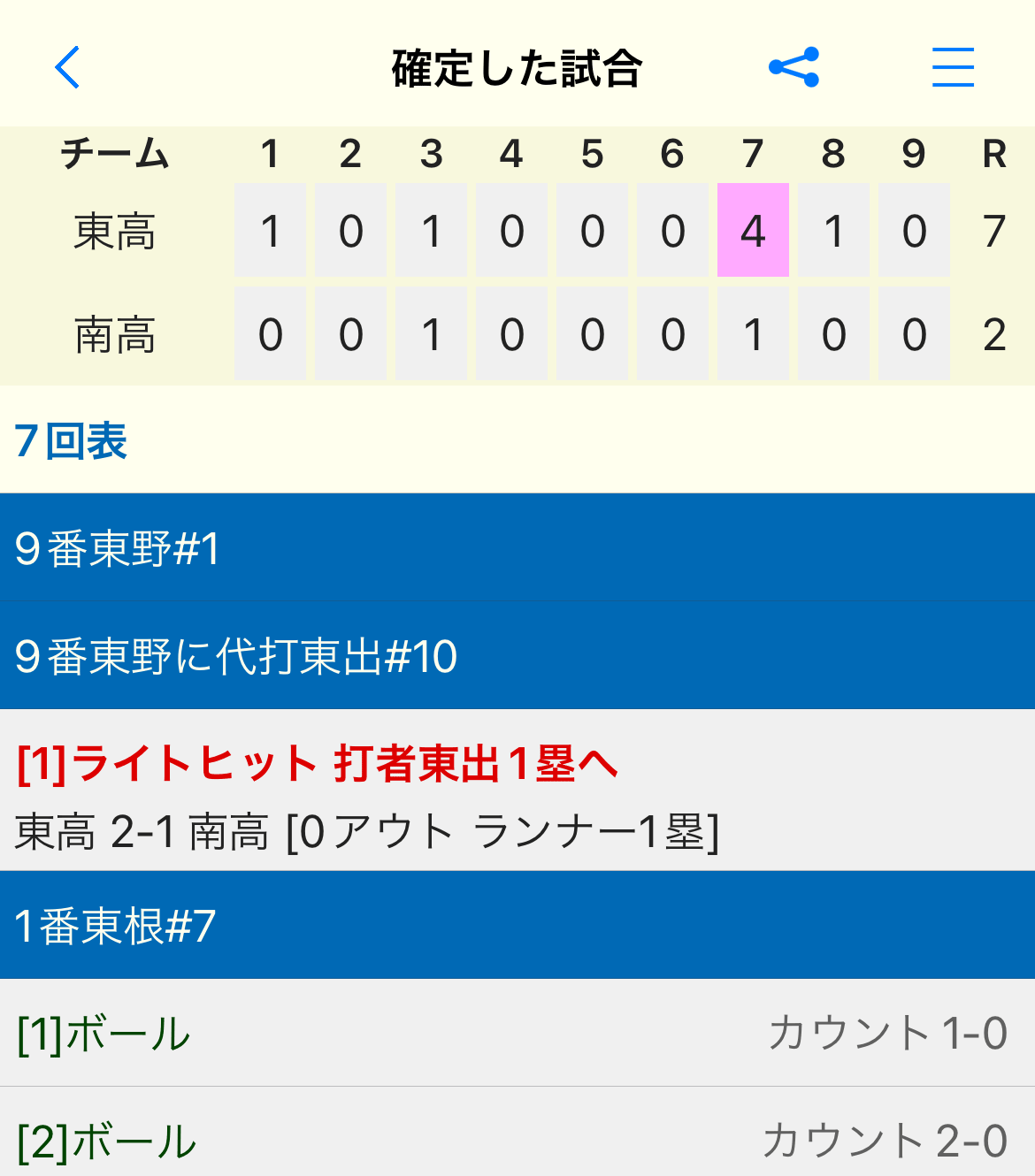 確定した試合の詳細