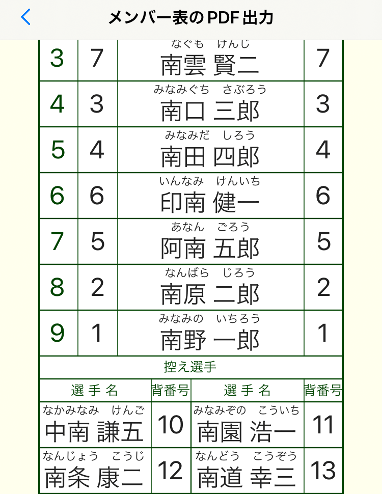 メンバー表のPDF出力