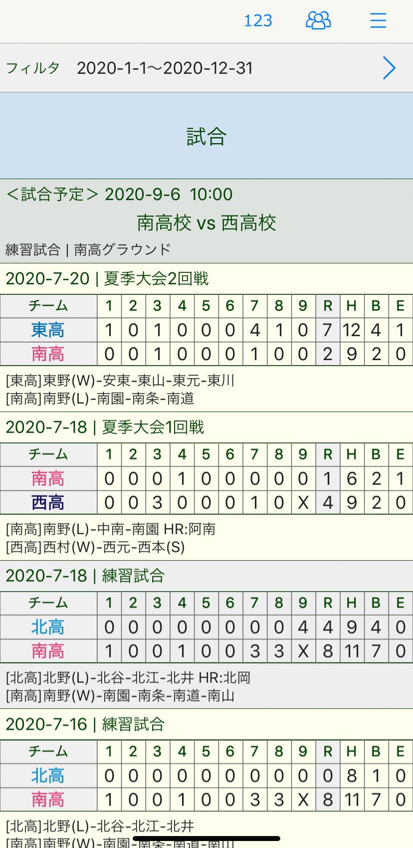 試合結果の一覧