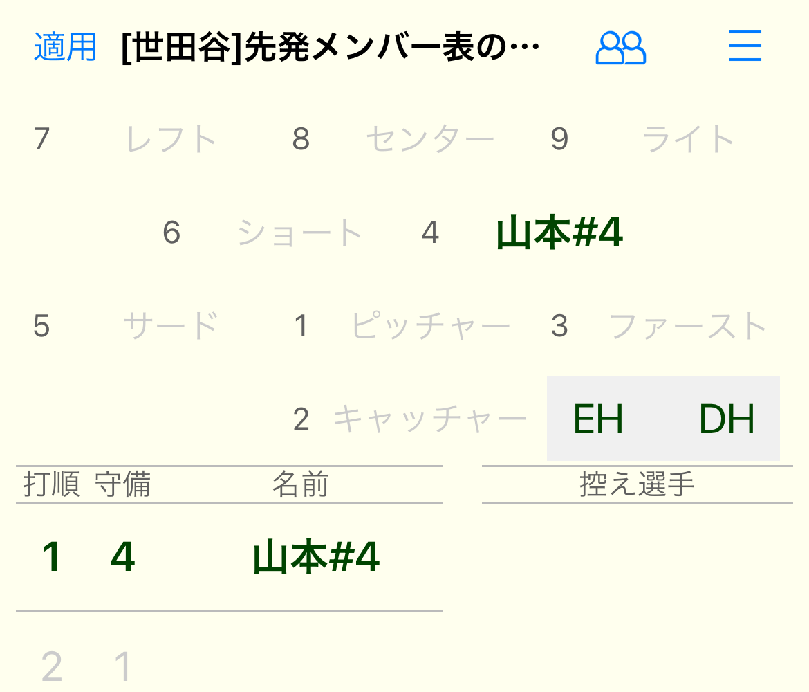 メンバー表の作成画面