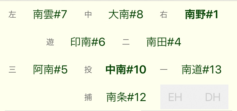 選手交代画面